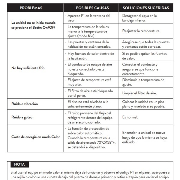 Aire portátil Midea Smart R-32